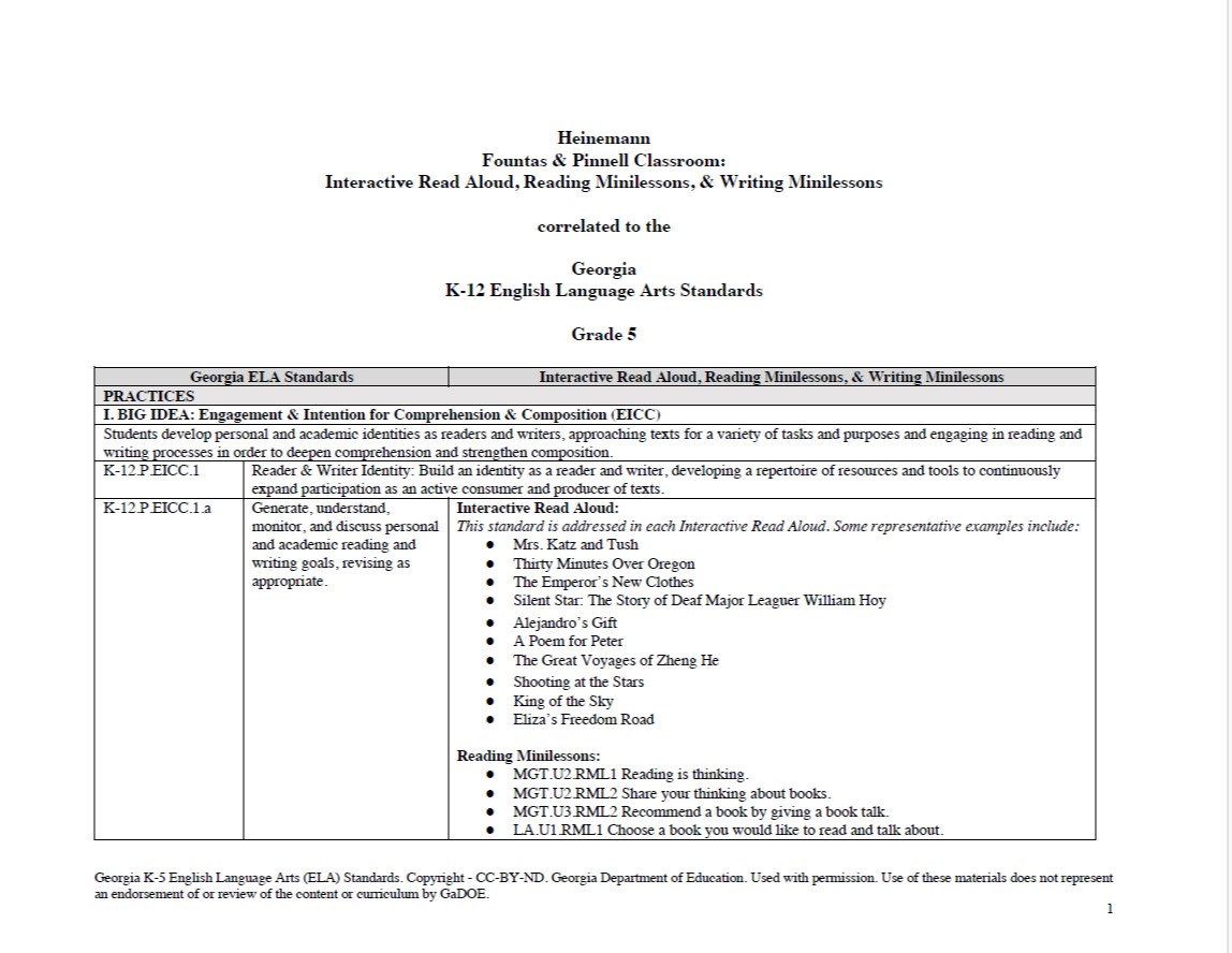 Georgia K-12 ELA Standards Correlation Grade 5 Interactive Read Aloud, Reading Minilessons and Writing Minilessons